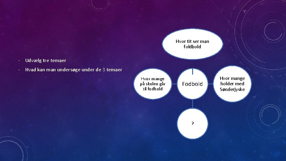 Hvor tit ser man foldbold - Udvælg tre temaer - Hvad kan man undersøge