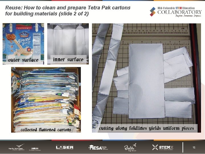 Reuse: How to clean and prepare Tetra Pak cartons for building materials (slide 2