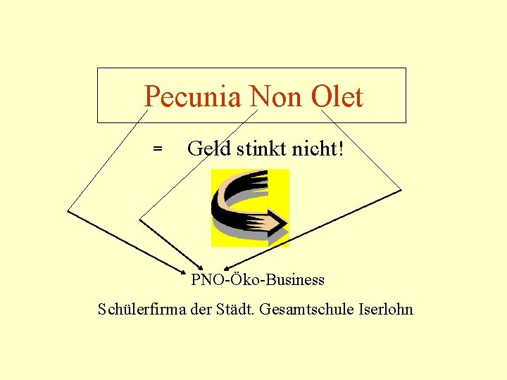 Pecunia Non Olet = Geld stinkt nicht! PNO-Öko-Business Schülerfirma der Städt. Gesamtschule Iserlohn 