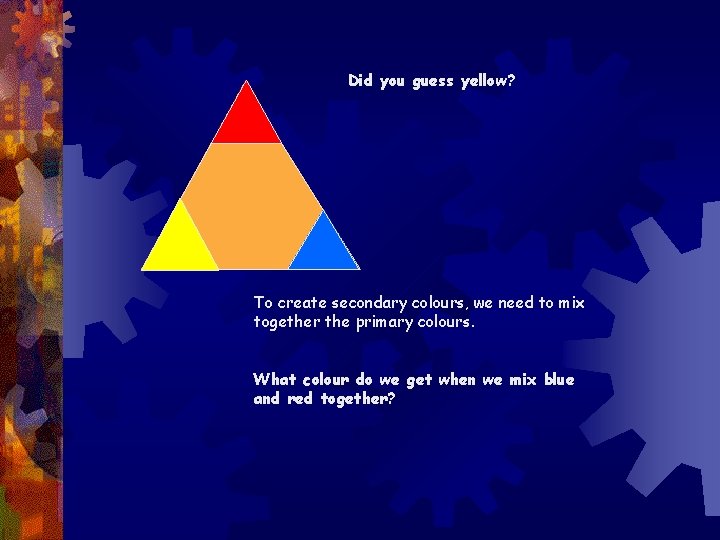 Did you guess yellow? To create secondary colours, we need to mix together the