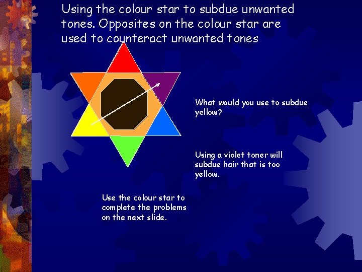 Using the colour star to subdue unwanted tones. Opposites on the colour star are