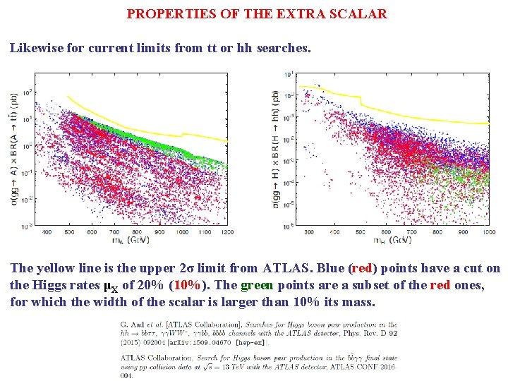 PROPERTIES OF THE EXTRA SCALAR Likewise for current limits from tt or hh searches.