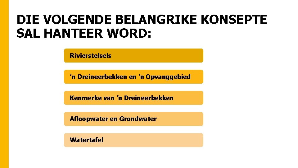 DIE VOLGENDE BELANGRIKE KONSEPTE SAL HANTEER WORD: Rivierstelsels ’n Dreineerbekken en ’n Opvanggebied Kenmerke