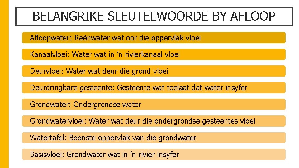BELANGRIKE SLEUTELWOORDE BY AFLOOP Afloopwater: Reënwater wat oor die oppervlak vloei Kanaalvloei: Water wat