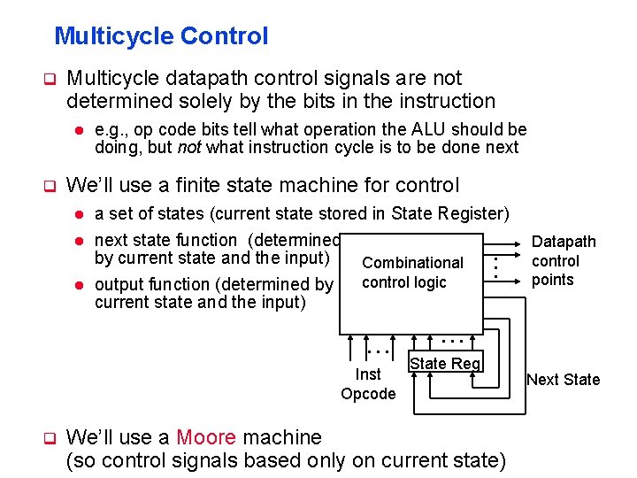 Multicycle Control q Multicycle datapath control signals are not determined solely by the bits