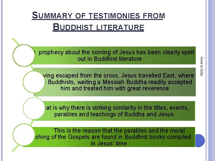SUMMARY OF TESTIMONIES FROM BUDDHIST LITERATURE Having escaped from the cross, Jesus travelled East,