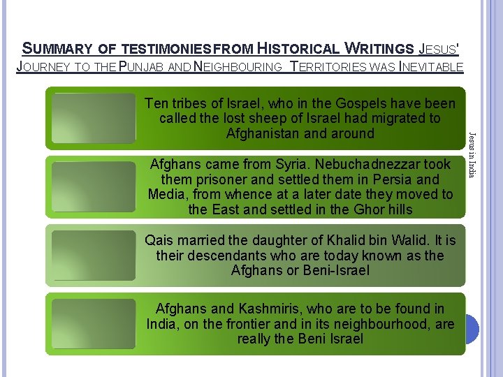 SUMMARY OF TESTIMONIES FROM HISTORICAL WRITINGS JESUS' JOURNEY TO THE PUNJAB AND NEIGHBOURING TERRITORIES