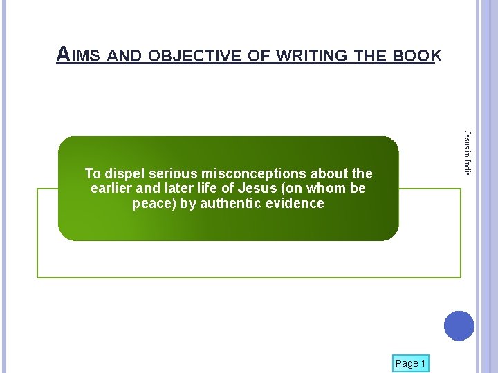 AIMS AND OBJECTIVE OF WRITING THE BOOK Jesus in India To dispel serious misconceptions