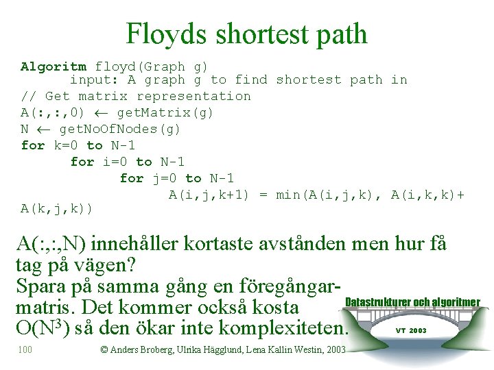 Floyds shortest path Algoritm floyd(Graph g) input: A graph g to find shortest path