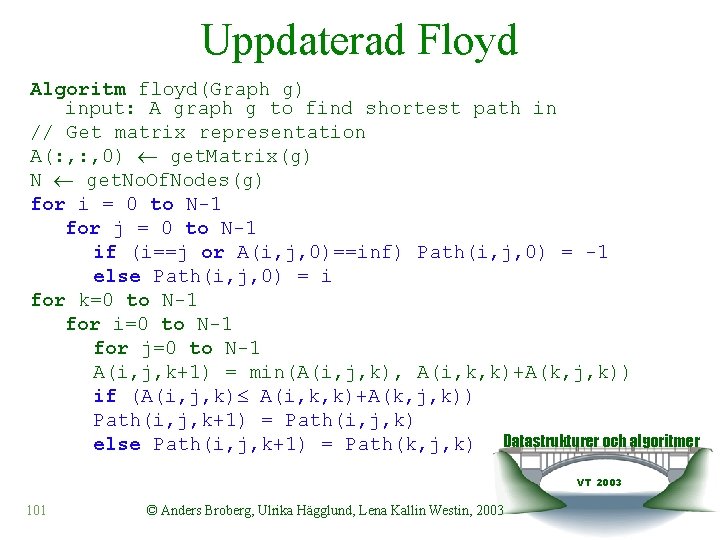Uppdaterad Floyd Algoritm floyd(Graph g) input: A graph g to find shortest path in