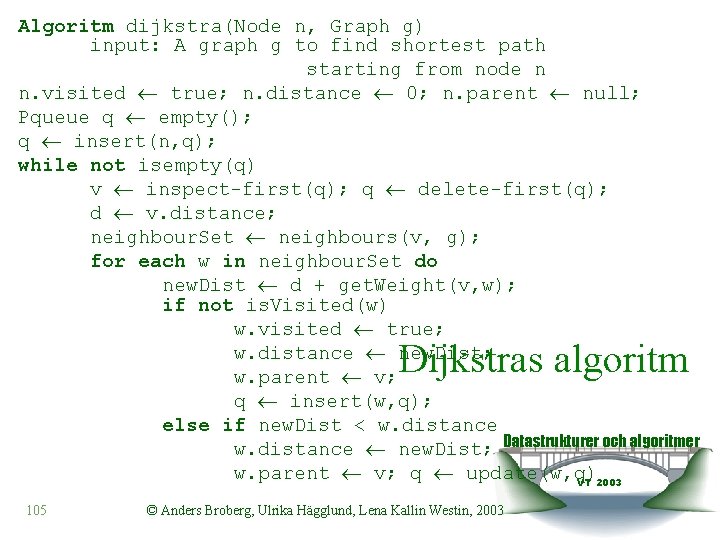 Algoritm dijkstra(Node n, Graph g) input: A graph g to find shortest path starting