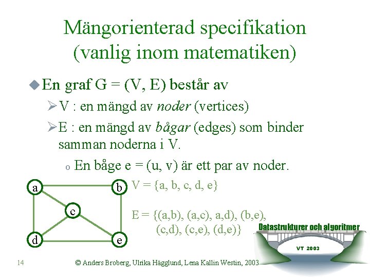 Mängorienterad specifikation (vanlig inom matematiken) u En graf G = (V, E) består av