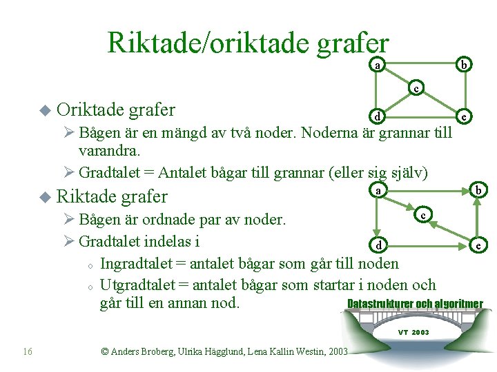 Riktade/oriktade grafer a b c u Oriktade grafer d Ø Bågen är en mängd