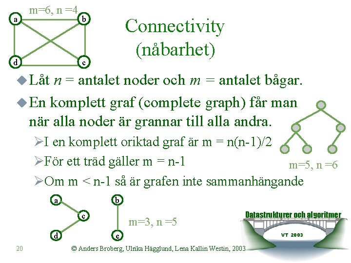 a m=6, n =4 d b Connectivity (nåbarhet) c u Låt n = antalet