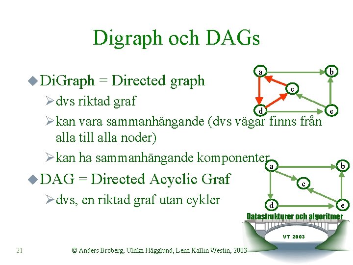 Digraph och DAGs u Di. Graph a = Directed graph b c Ødvs riktad