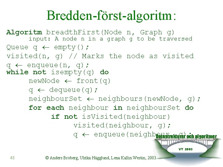 Bredden-först-algoritm: Algoritm breadth. First(Node n, Graph g) input: A node n in a graph