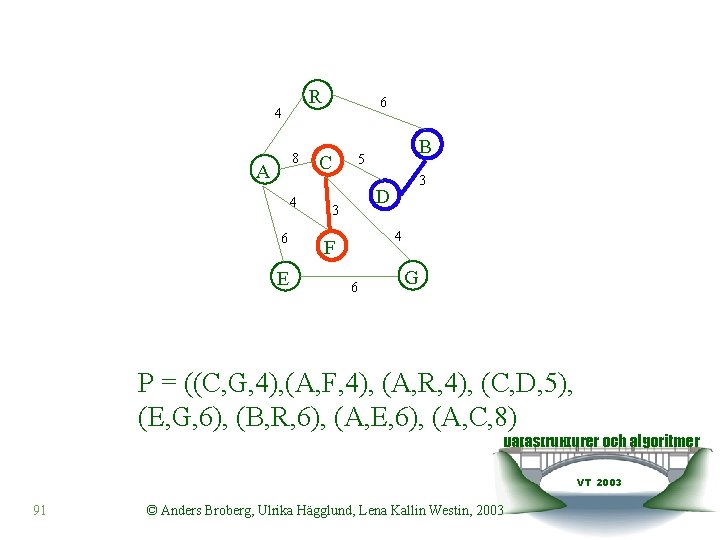 R 4 8 A 4 6 E 6 C B 5 3 D 3