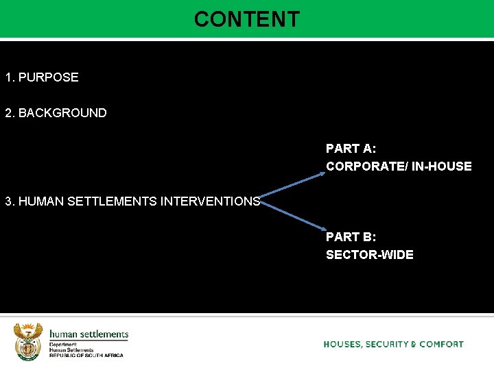 CONTENT 1. PURPOSE 2. BACKGROUND PART A: CORPORATE/ IN-HOUSE 3. HUMAN SETTLEMENTS INTERVENTIONS PART