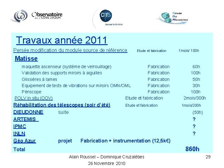 Travaux année 2011 Persée modification du module source de référence Etude et fabrication 1