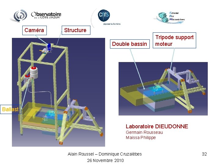 Caméra Structure Double bassin Tripode support moteur Ballast Laboratoire DIEUDONNE Germain Rousseau Maissa Philippe