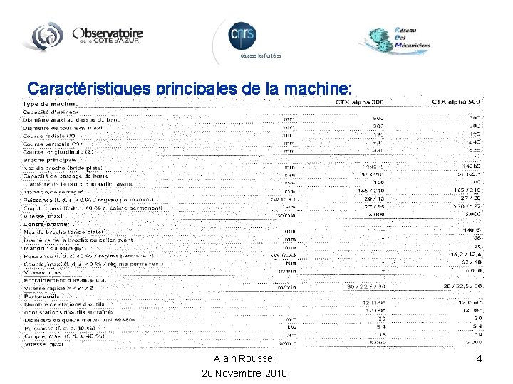 Caractéristiques principales de la machine: Alain Roussel 26 Novembre 2010 4 