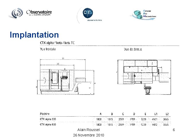 Implantation Alain Roussel 26 Novembre 2010 6 