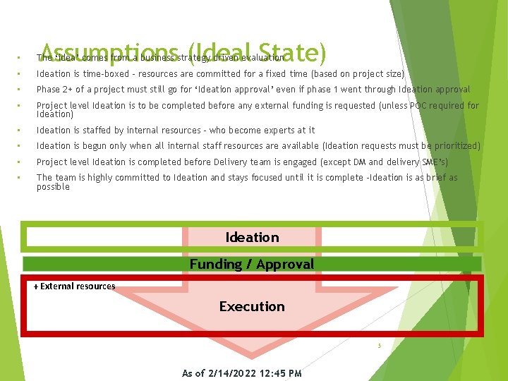 Assumptions (Ideal State) • The ‘idea’ comes from a business strategy driven evaluation •