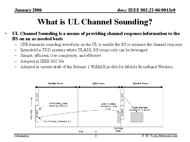 January 2006 doc. : IEEE 802. 22 -06/0013 r 0 What is UL Channel