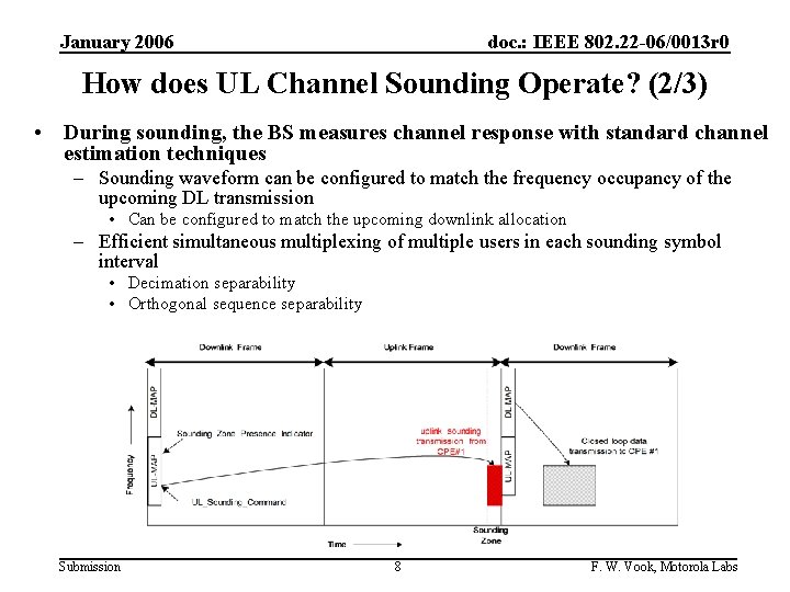 January 2006 doc. : IEEE 802. 22 -06/0013 r 0 How does UL Channel