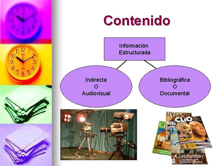 Contenido Información Estructurada Indirecta O Audiovisual Bibliográfica O Documental 