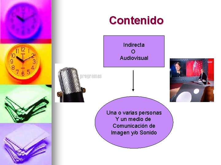 Contenido Indirecta O Audiovisual Una o varias personas Y un medio de Comunicación de