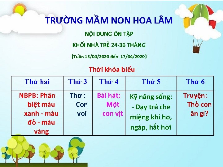 TRƯỜNG MẦM NON HOA L M NỘI DUNG ÔN TẬP KHỐI NHÀ TRẺ 24