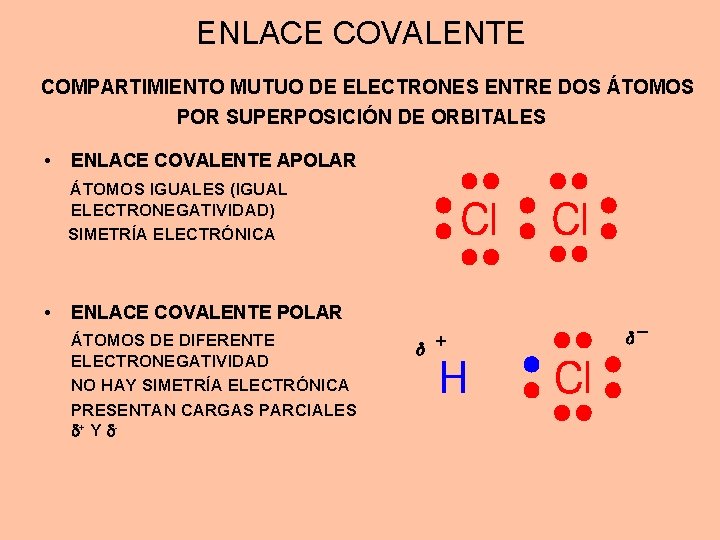 ENLACE COVALENTE COMPARTIMIENTO MUTUO DE ELECTRONES ENTRE DOS ÁTOMOS POR SUPERPOSICIÓN DE ORBITALES •