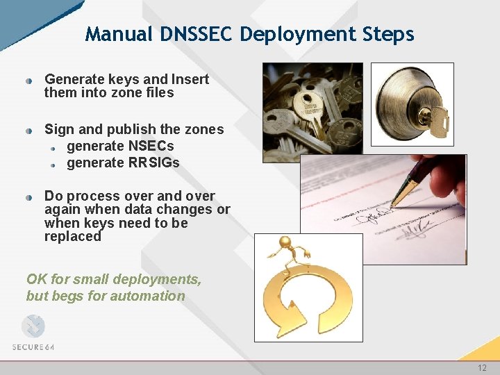 Manual DNSSEC Deployment Steps Generate keys and Insert them into zone files Sign and