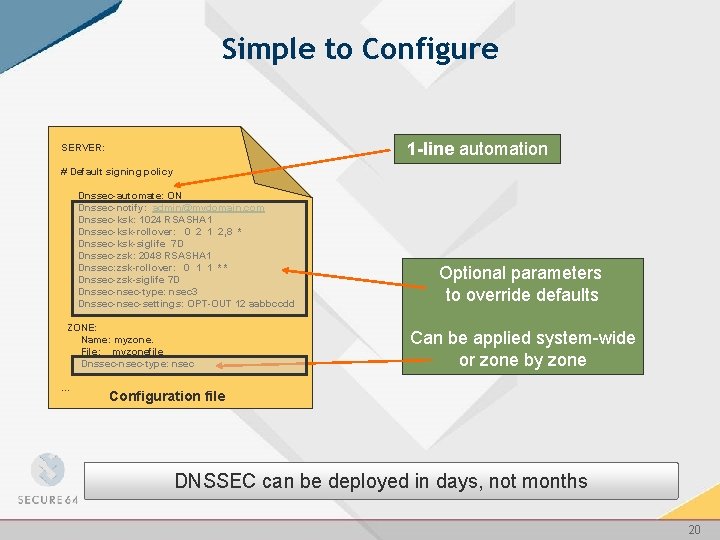 Simple to Configure 1 -line automation SERVER: # Default signing policy Dnssec-automate: ON Dnssec-notify: