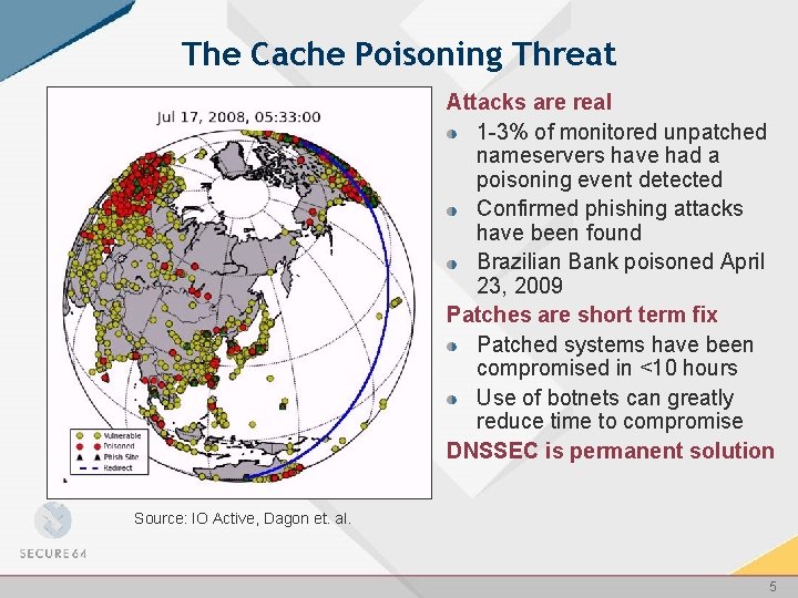 The Cache Poisoning Threat Attacks are real 1 -3% of monitored unpatched nameservers have