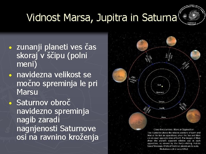 Vidnost Marsa, Jupitra in Saturna zunanji planeti ves čas skoraj v ščipu (polni meni)