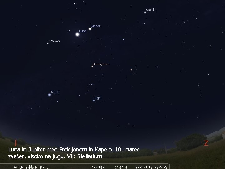 Luna in Jupiter med Prokijonom in Kapelo, 10. marec zvečer, visoko na jugu. Vir: