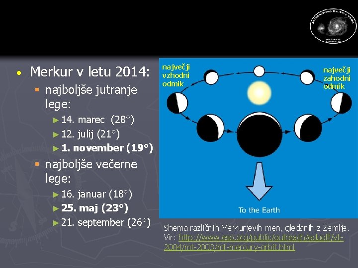 · Merkur v letu 2014: § najboljše jutranje lege: največji vzhodni odmik največji zahodni