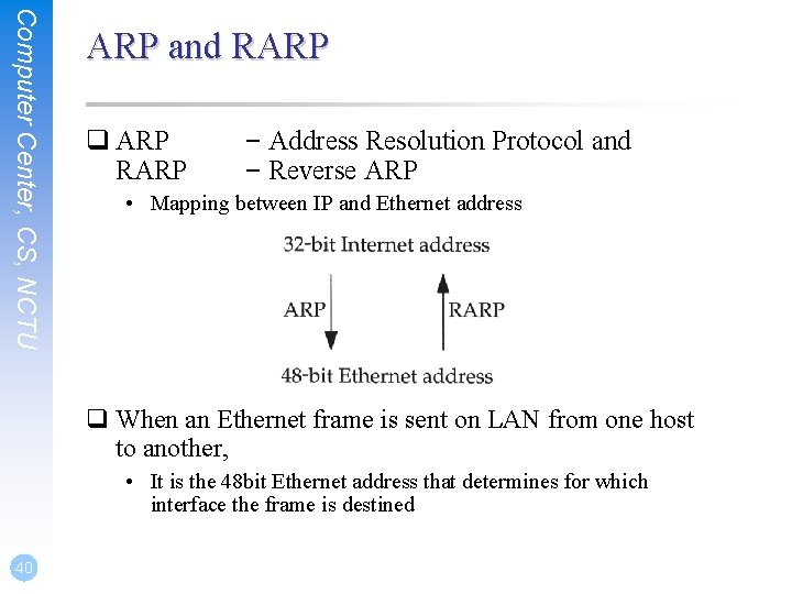 Computer Center, CS, NCTU ARP and RARP q ARP RARP – Address Resolution Protocol