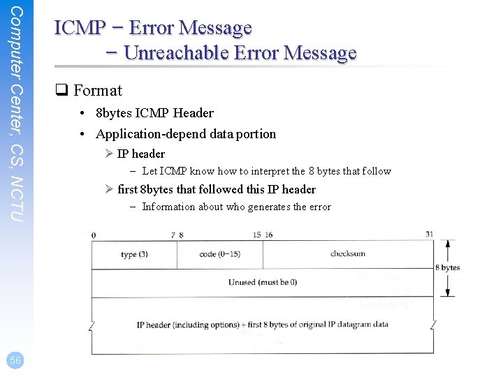 Computer Center, CS, NCTU 56 ICMP – Error Message – Unreachable Error Message q