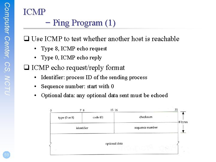 Computer Center, CS, NCTU 59 ICMP – Ping Program (1) q Use ICMP to