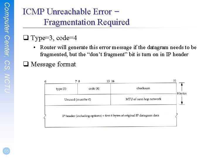 Computer Center, CS, NCTU 85 ICMP Unreachable Error – Fragmentation Required q Type=3, code=4