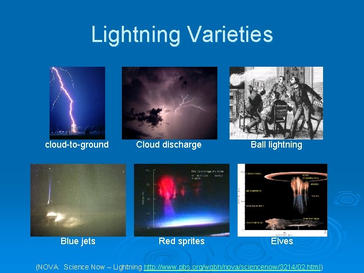Lightning Varieties cloud-to-ground Blue jets Cloud discharge Red sprites Ball lightning Elves (NOVA: Science