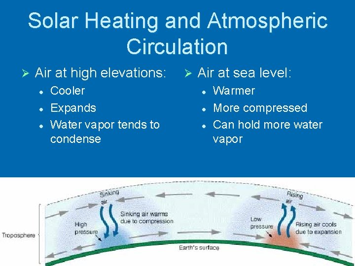 Solar Heating and Atmospheric Circulation Ø Air at high elevations: l l l Cooler