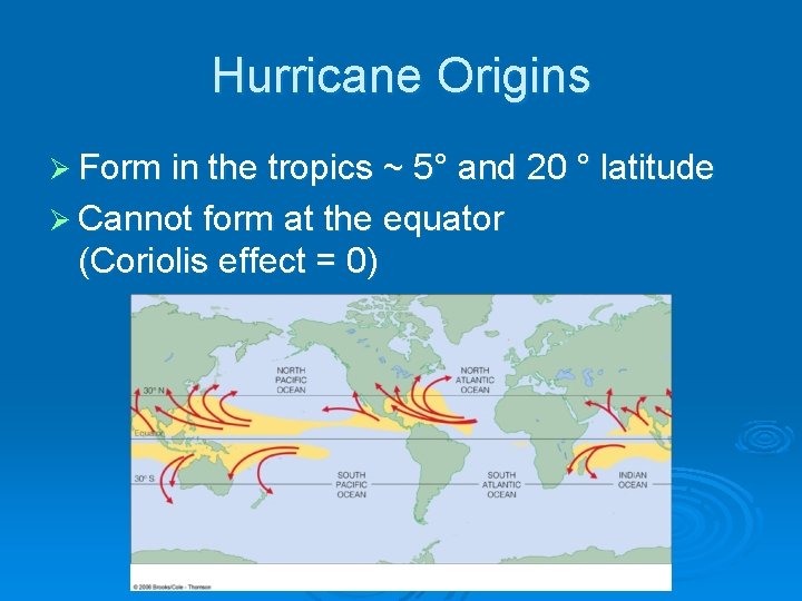 Hurricane Origins Ø Form in the tropics ~ 5° and 20 ° latitude Ø