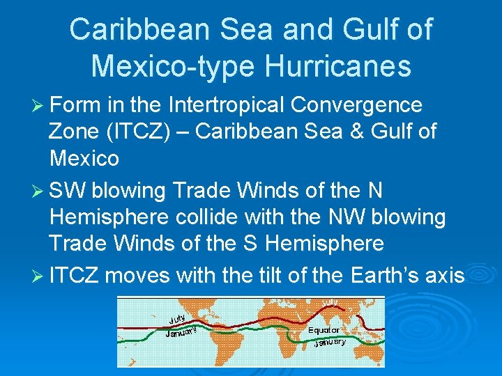 Caribbean Sea and Gulf of Mexico-type Hurricanes Ø Form in the Intertropical Convergence Zone