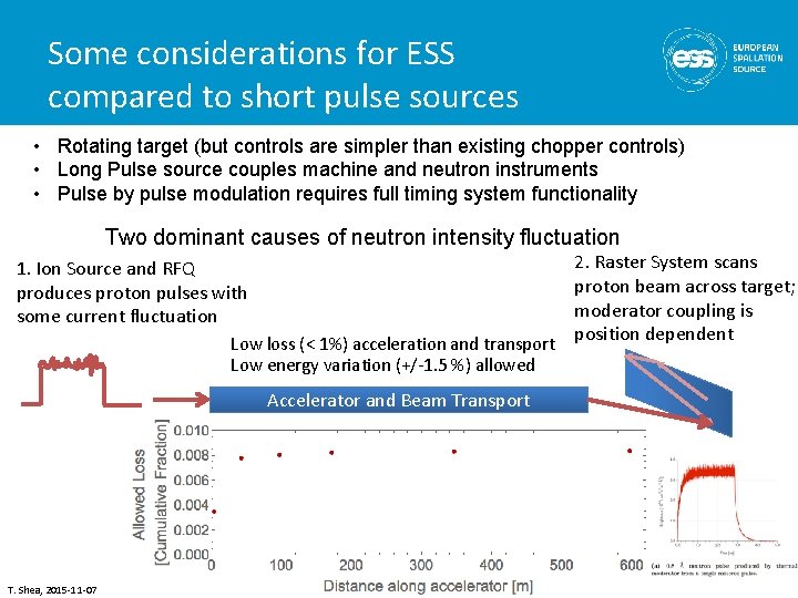 Some considerations for ESS compared to short pulse sources • Rotating target (but controls