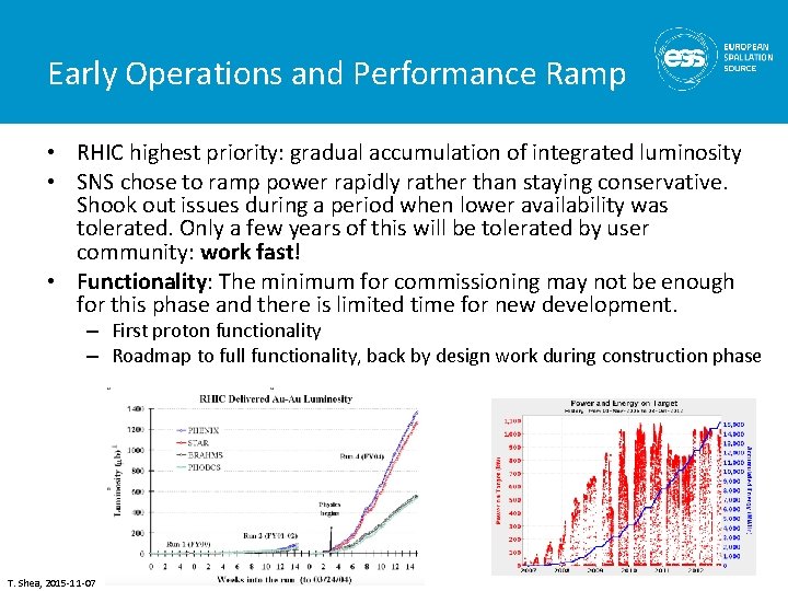 Early Operations and Performance Ramp • RHIC highest priority: gradual accumulation of integrated luminosity