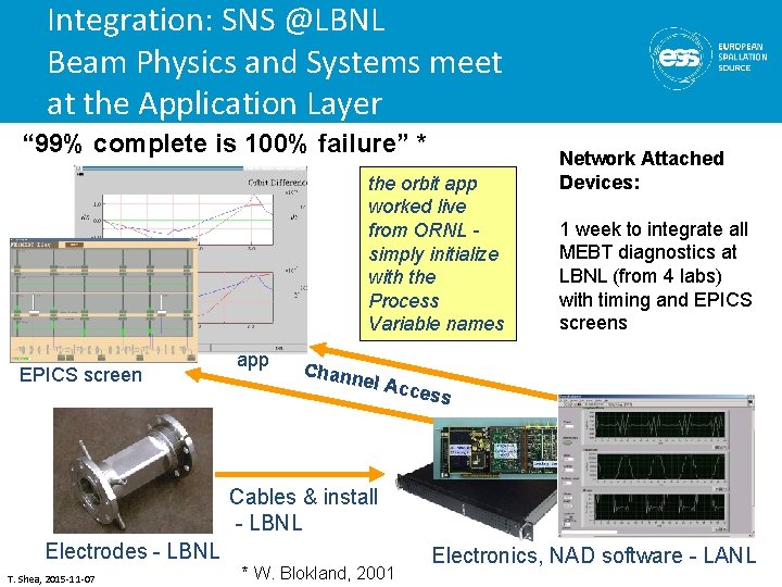 Integration: SNS @LBNL Beam Physics and Systems meet at the Application Layer “ 99%
